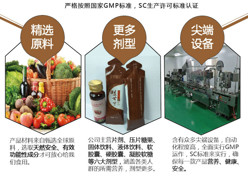 酵素代加工：酵素居然還有這樣的功效？！